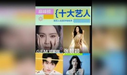 明星娱乐热点,盘点近期娱乐圈热点事件